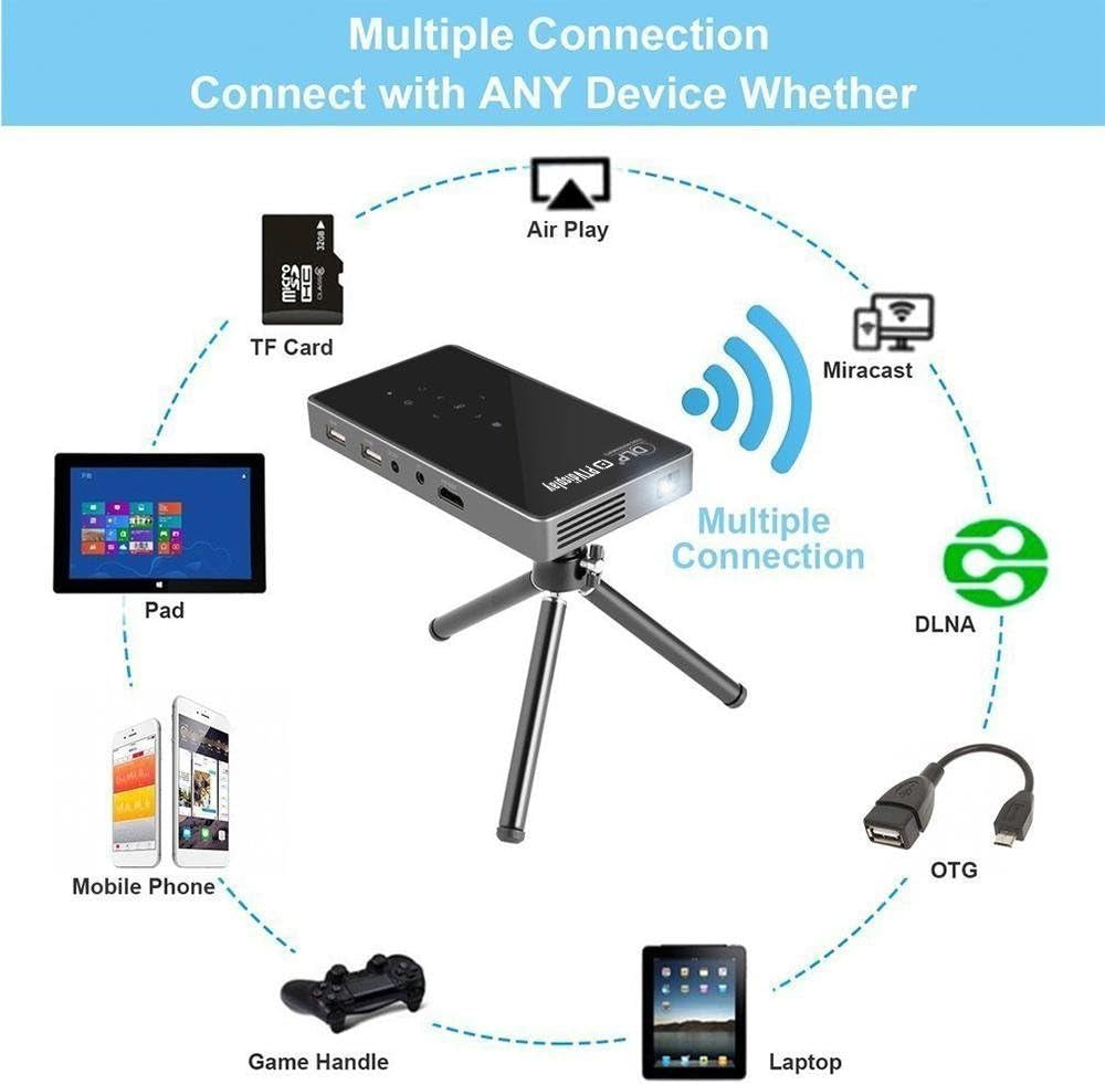 Pocket Portable Mini Projector, 1080P Pico Bluetooth Video Wifi DLP Projector HD Support Android 7.1 HDMI USB TF Card for Home Cinema , Wireless Display for Iphone Home Projector